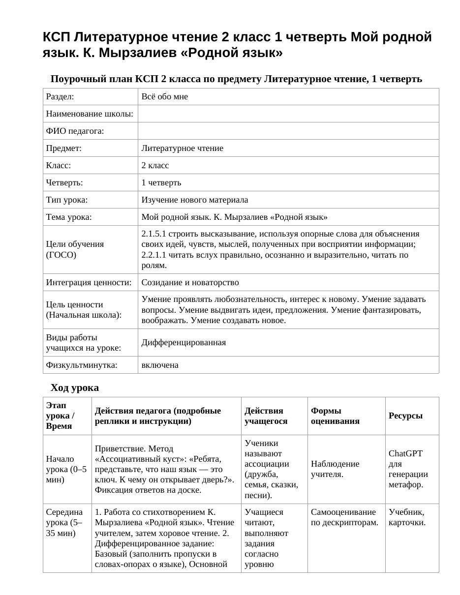 КСП Литературное чтение 2 класс 1 четверть Мой родной язык. К. Мырзалиев «Родной язык»