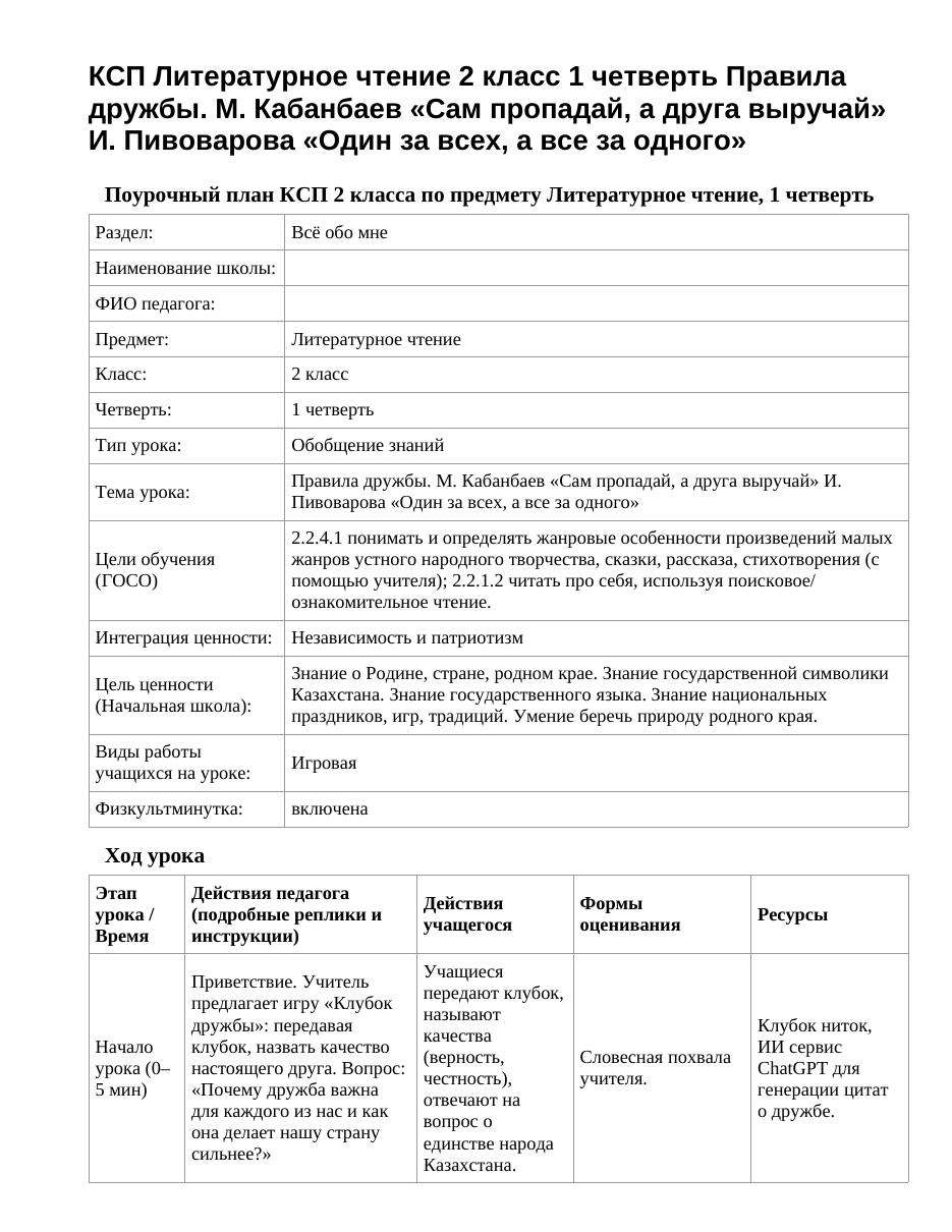 КСП Литературное чтение 2 класс 1 четверть Правила дружбы. М. Кабанбаев «Сам пропадай, а друга выручай» И. Пивоварова «Один за всех, а все за одного»