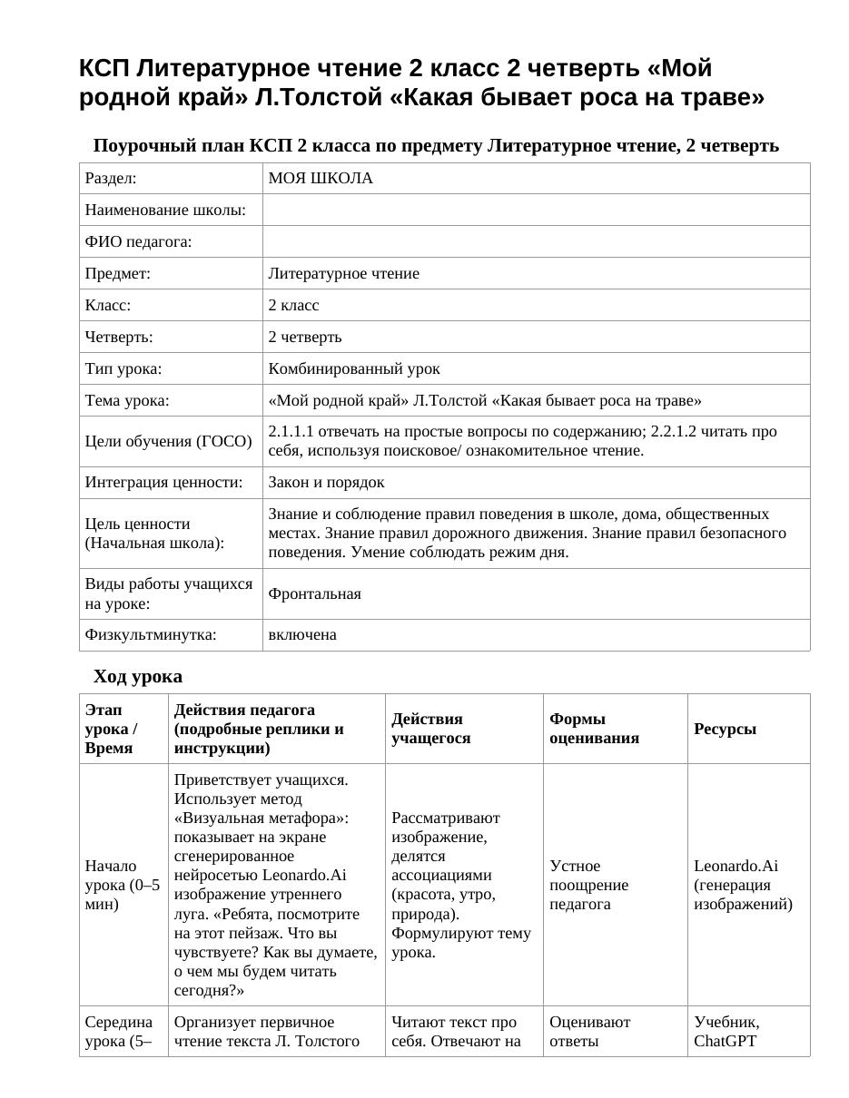 КСП Литературное чтение 2 класс 2 четверть «Мой родной край» Л.Толстой «Какая бывает роса на траве»