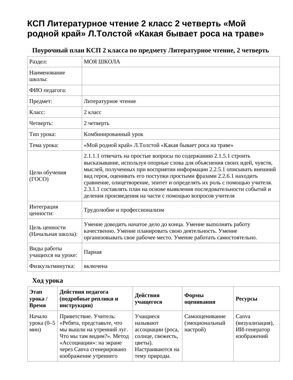 КСП Литературное чтение 2 класс 2 четверть «Мой родной край» Л.Толстой «Какая бывает роса на траве»