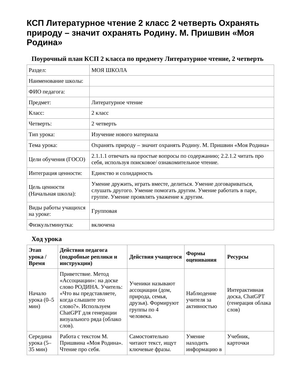 КСП Литературное чтение 2 класс 2 четверть Охранять природу – значит охранять Родину. М. Пришвин «Моя Родина»