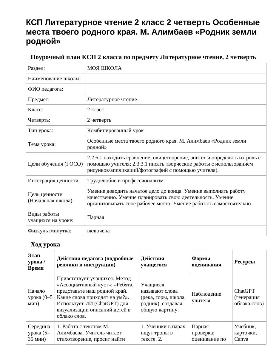 КСП Литературное чтение 2 класс 2 четверть Особенные места твоего родного края. М. Алимбаев «Родник земли родной»