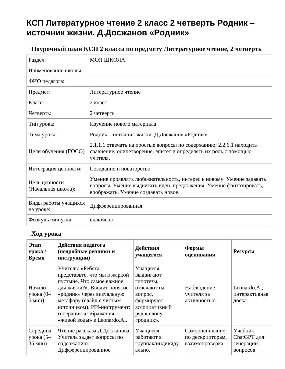 КСП Литературное чтение 2 класс 2 четверть Родник – источник жизни. Д.Досжанов «Родник»