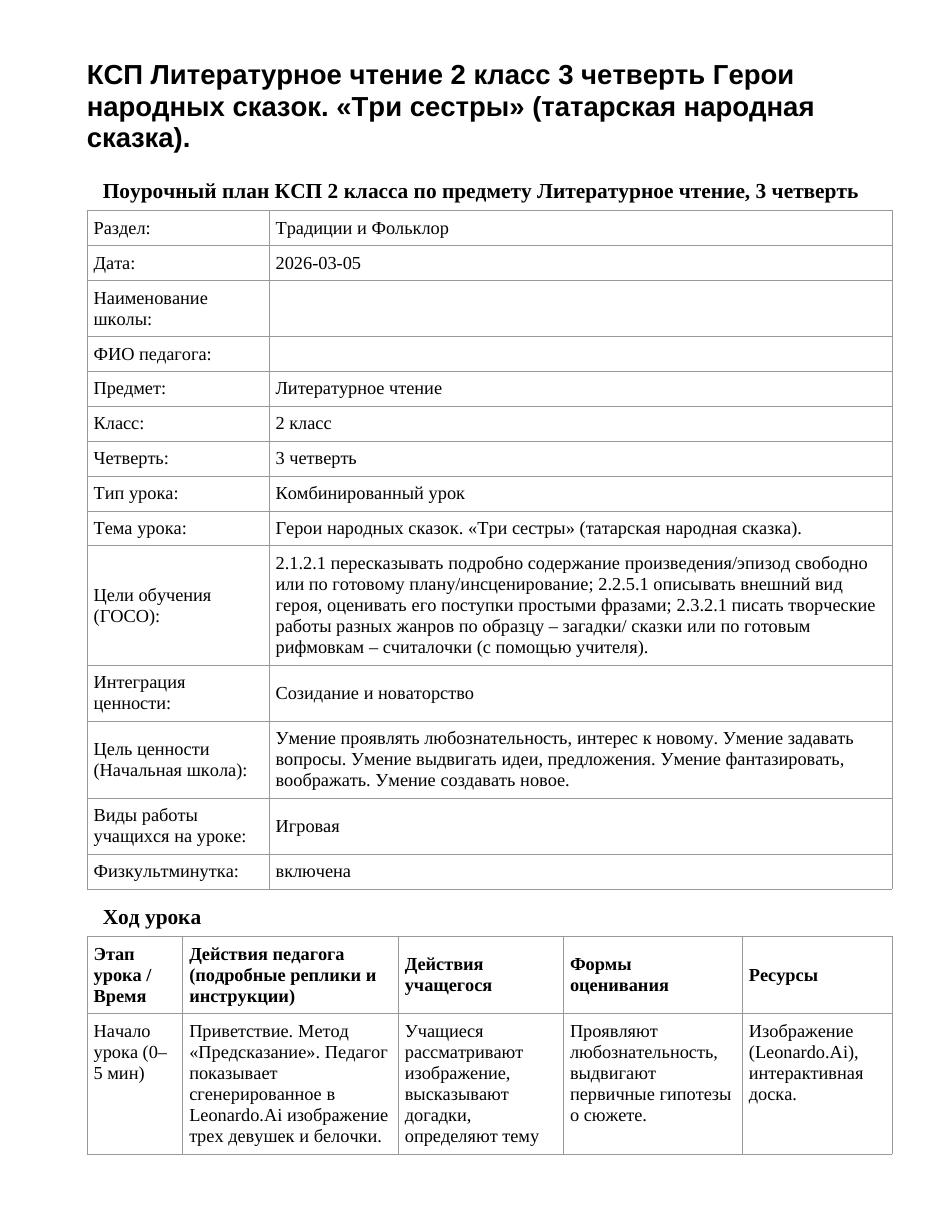 КСП Литературное чтение 2 класс 3 четверть Герои народных сказок. «Три сестры» (татарская народная сказка).