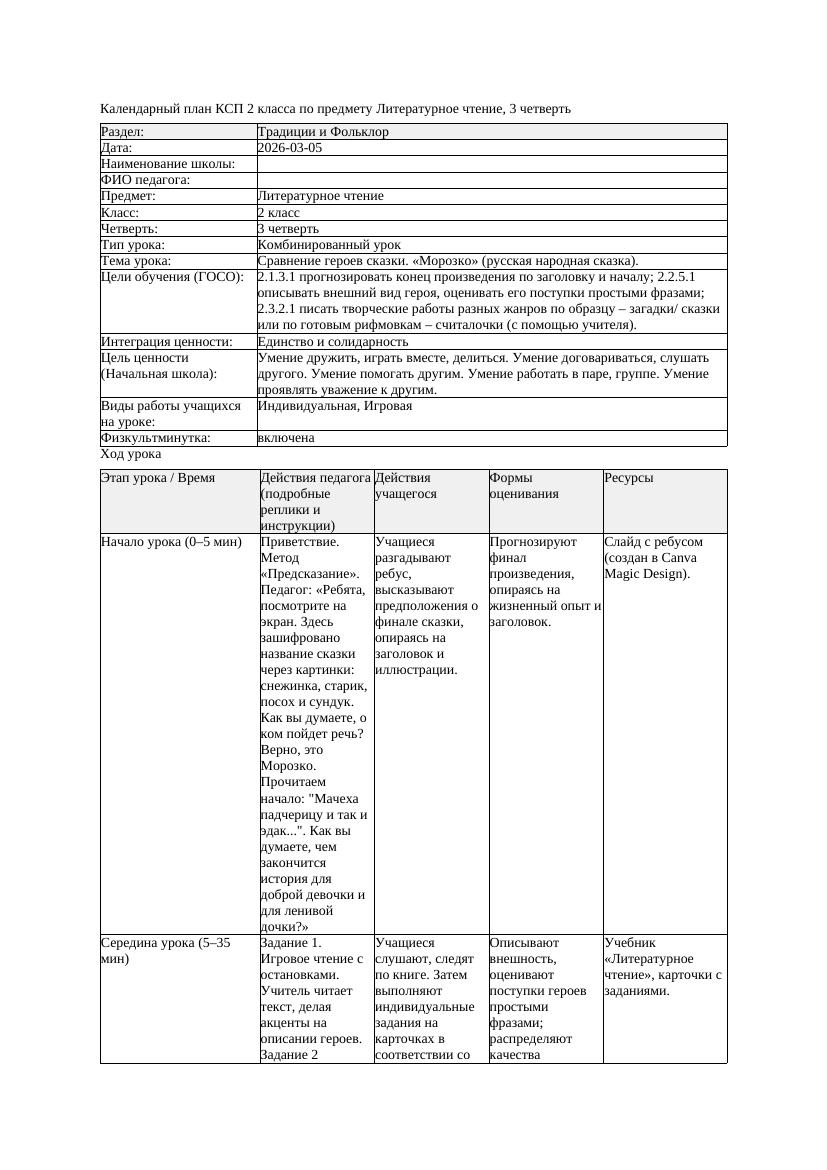 КСП Литературное чтение 2класс 3 четверть Сравнение героев сказки