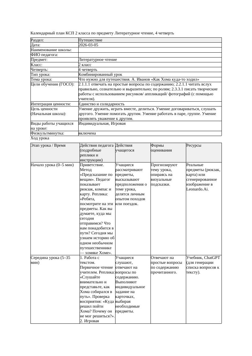 КСП Литературное чтение 2класс 4 четверть Что нужно для путешествия