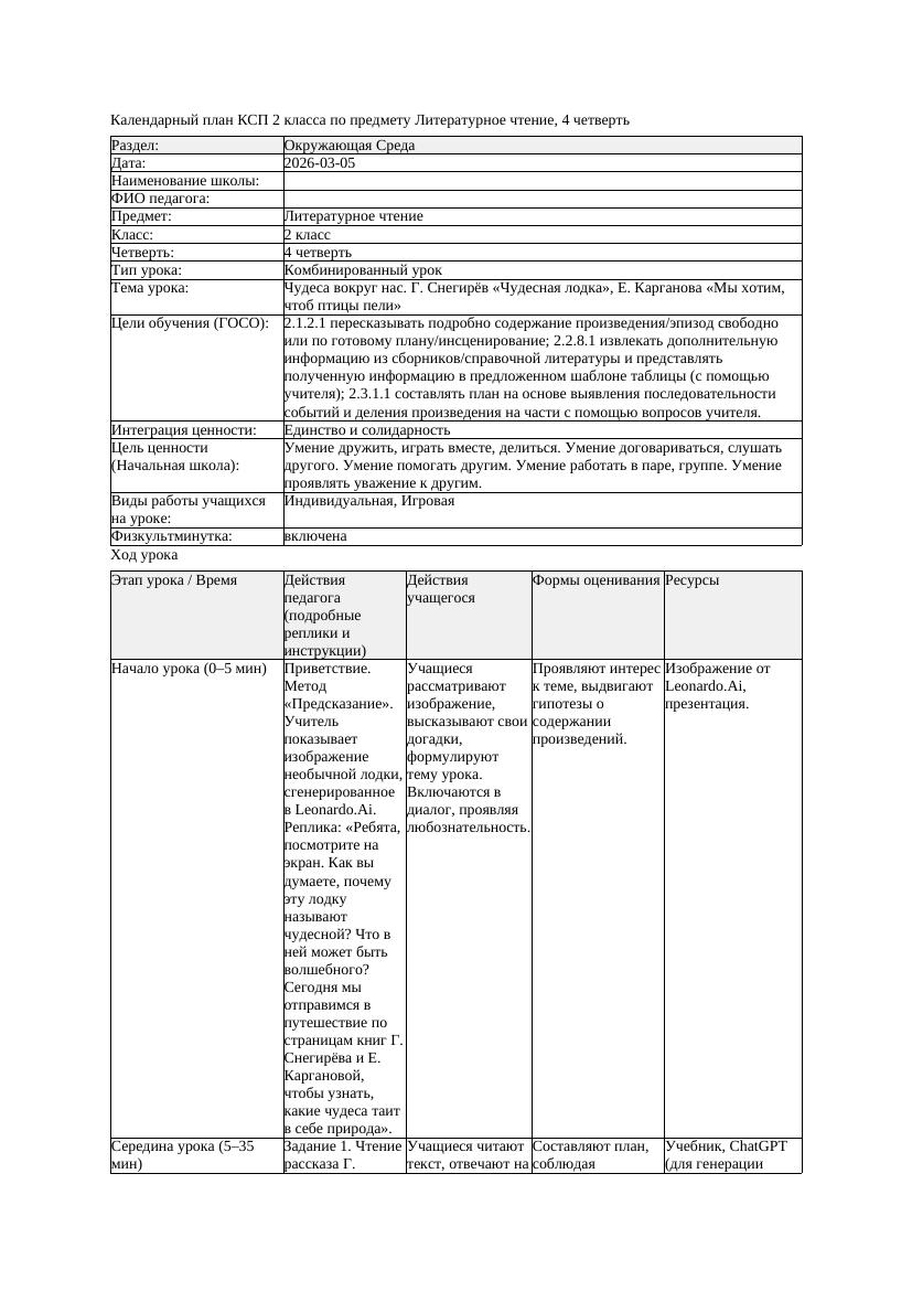 КСП Литературное чтение 2класс 4 четверть Чудеса вокруг нас Г Снегирёв