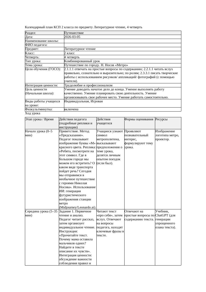 КСП Литературное чтение 2класс 4 четверть Путешествие по городу