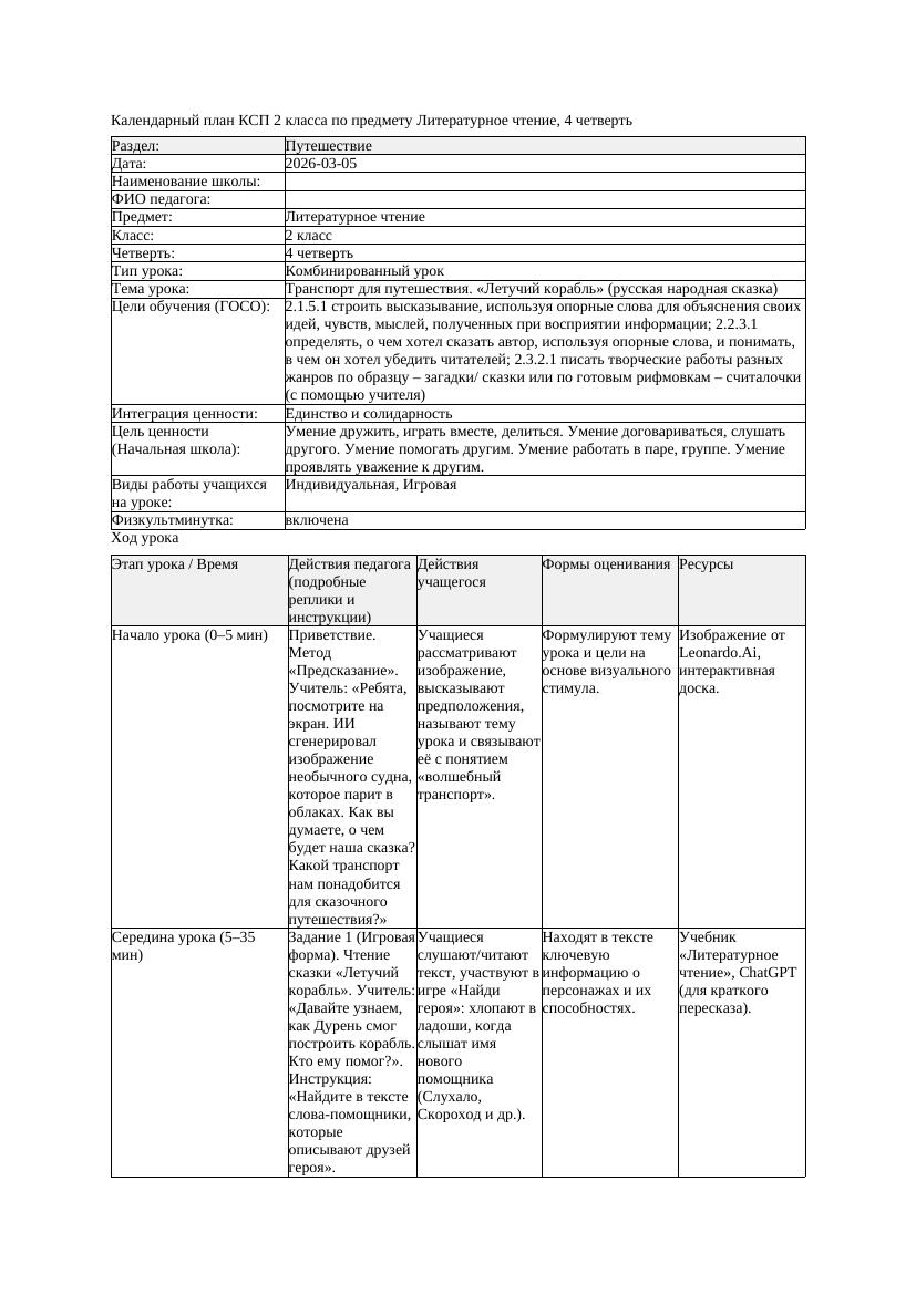 КСП Литературное чтение 2класс 4 четверть Транспорт для путешествия
