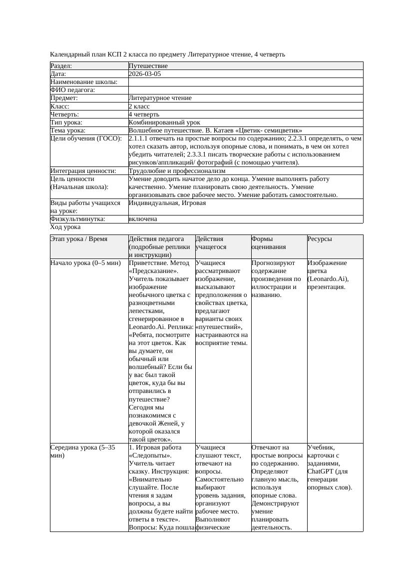 КСП Литературное чтение 2класс 4 четверть Волшебное путешествие