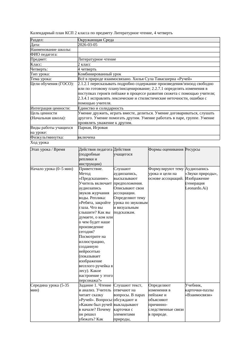 КСП Литературное чтение 2класс 4 четверть Всё в природе взаимосвязано
