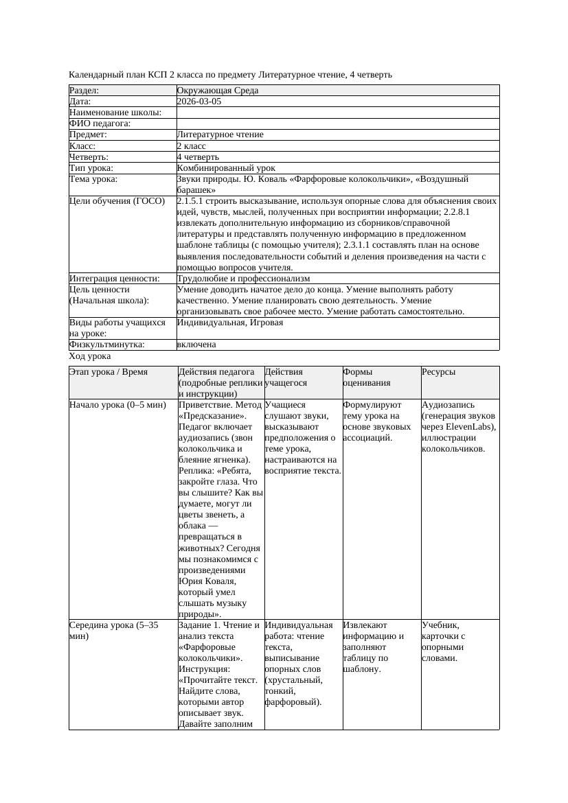 КСП Литературное чтение 2класс 4 четверть Звуки природы Ю Коваль