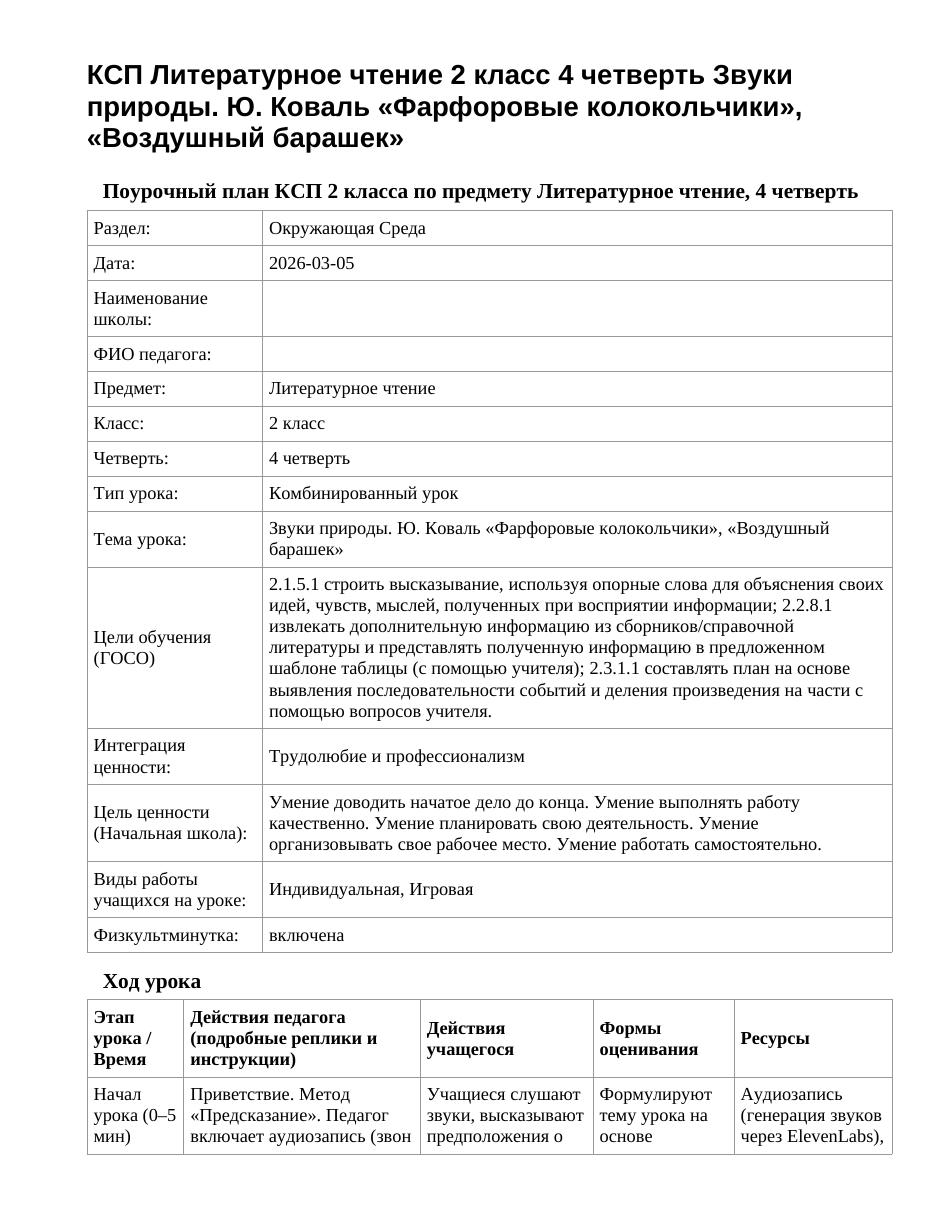 КСП Литературное чтение 2 класс 4 четверть Звуки природы. Ю. Коваль «Фарфоровые колокольчики», «Воздушный барашек»
