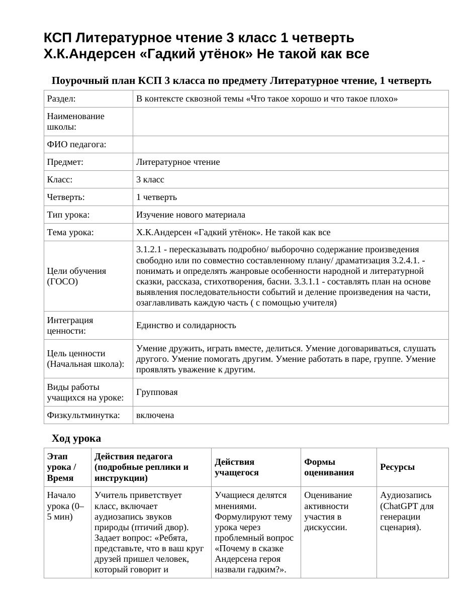 КСП Литературное чтение 3 класс 1 четверть Х.К.Андерсен «Гадкий утёнок» Не такой как все