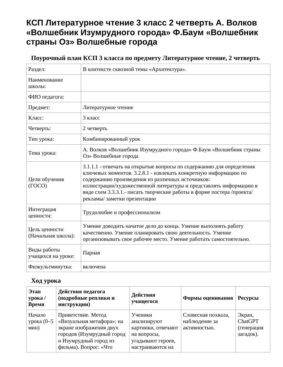 КСП Литературное чтение 3 класс 2 четверть А. Волков «Волшебник Изумрудного города» Ф.Баум «Волшебник страны Оз» Волшебные города
