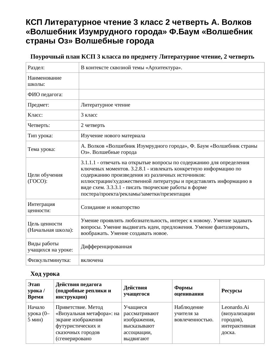 КСП Литературное чтение 3 класс 2 четверть А. Волков «Волшебник Изумрудного города» Ф.Баум «Волшебник страны Оз» Волшебные города