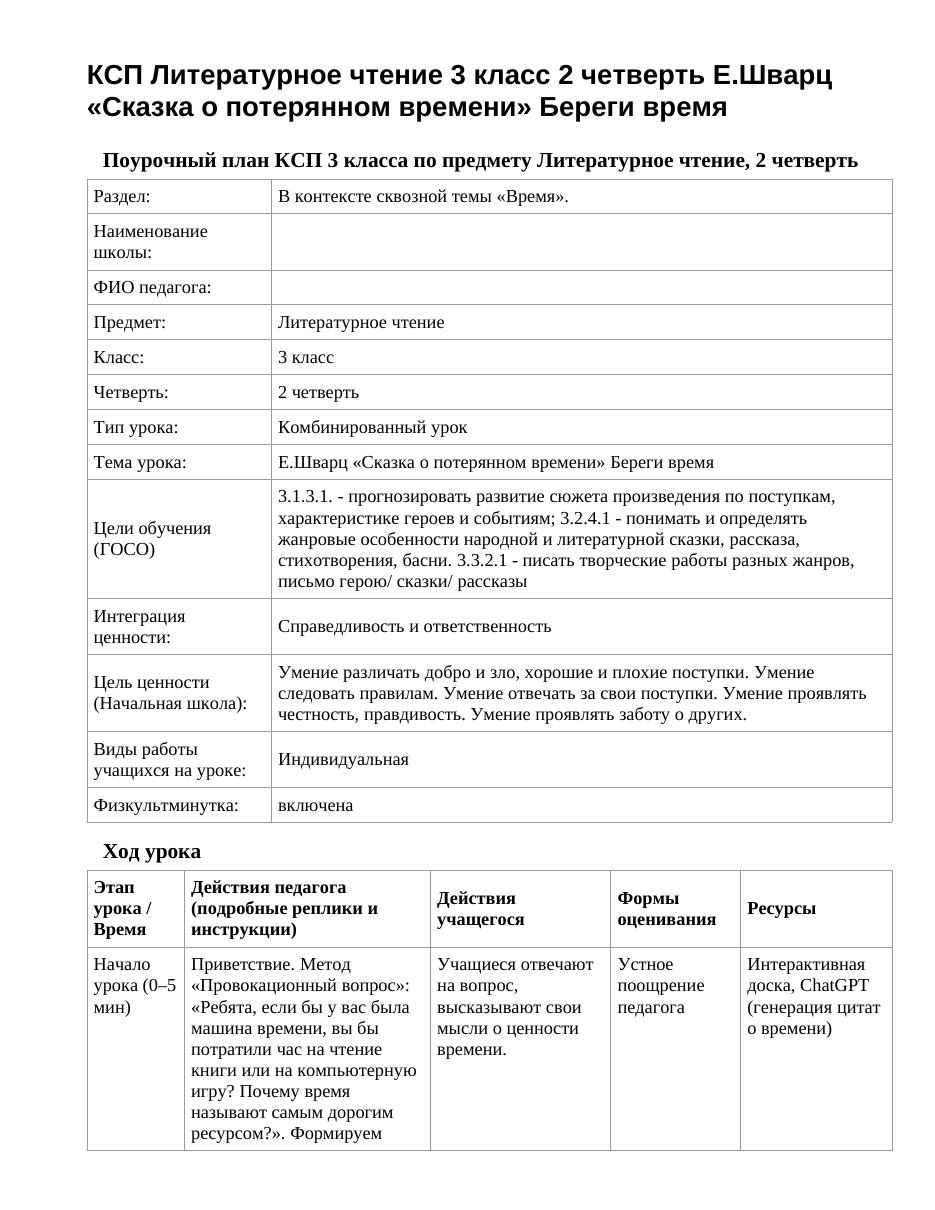 КСП Литературное чтение 3 класс 2 четверть Е.Шварц «Сказка о потерянном времени» Береги время