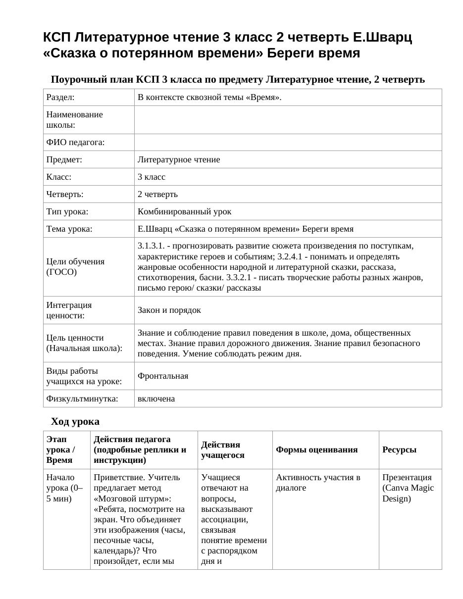 КСП Литературное чтение 3 класс 2 четверть Е.Шварц «Сказка о потерянном времени» Береги время