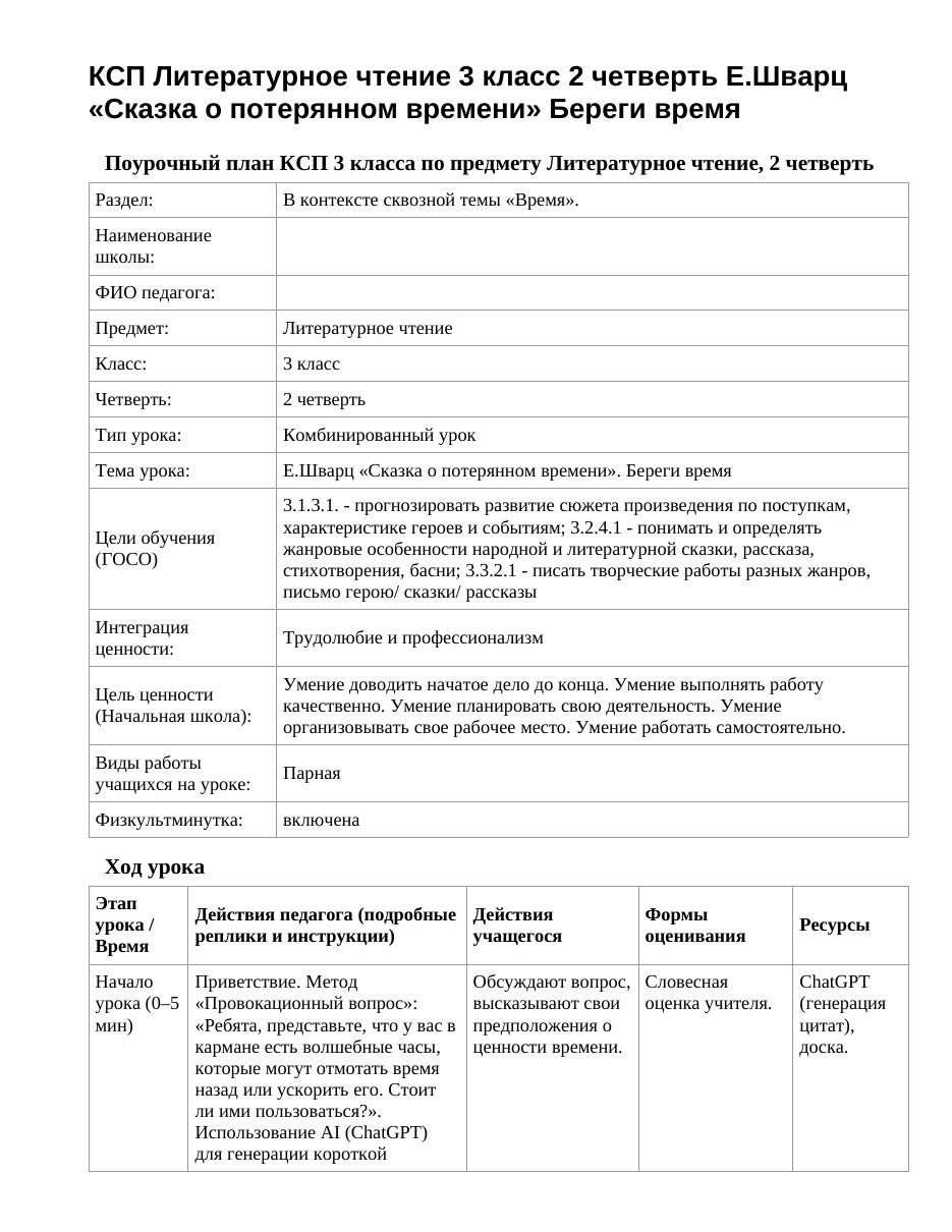 КСП Литературное чтение 3 класс 2 четверть Е.Шварц «Сказка о потерянном времени» Береги время