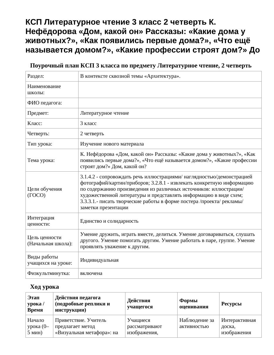 КСП Литературное чтение 3 класс 2 четверть К. Нефёдорова «Дом, какой он» Рассказы: «Какие дома у животных?», «Как появились первые дома?», «Что ещё называется домом?», «Какие профессии строят дом?» До