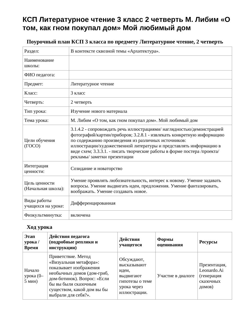КСП Литературное чтение 3 класс 2 четверть М. Либим «О том, как гном покупал дом» Мой любимый дом