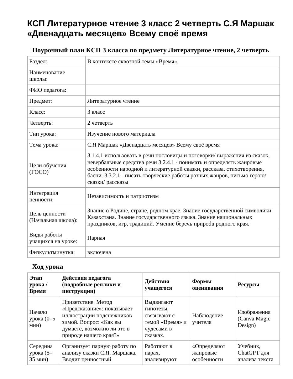 КСП Литературное чтение 3 класс 2 четверть С.Я Маршак «Двенадцать месяцев» Всему своё время