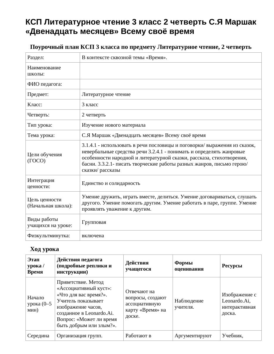 КСП Литературное чтение 3 класс 2 четверть С.Я Маршак «Двенадцать месяцев» Всему своё время