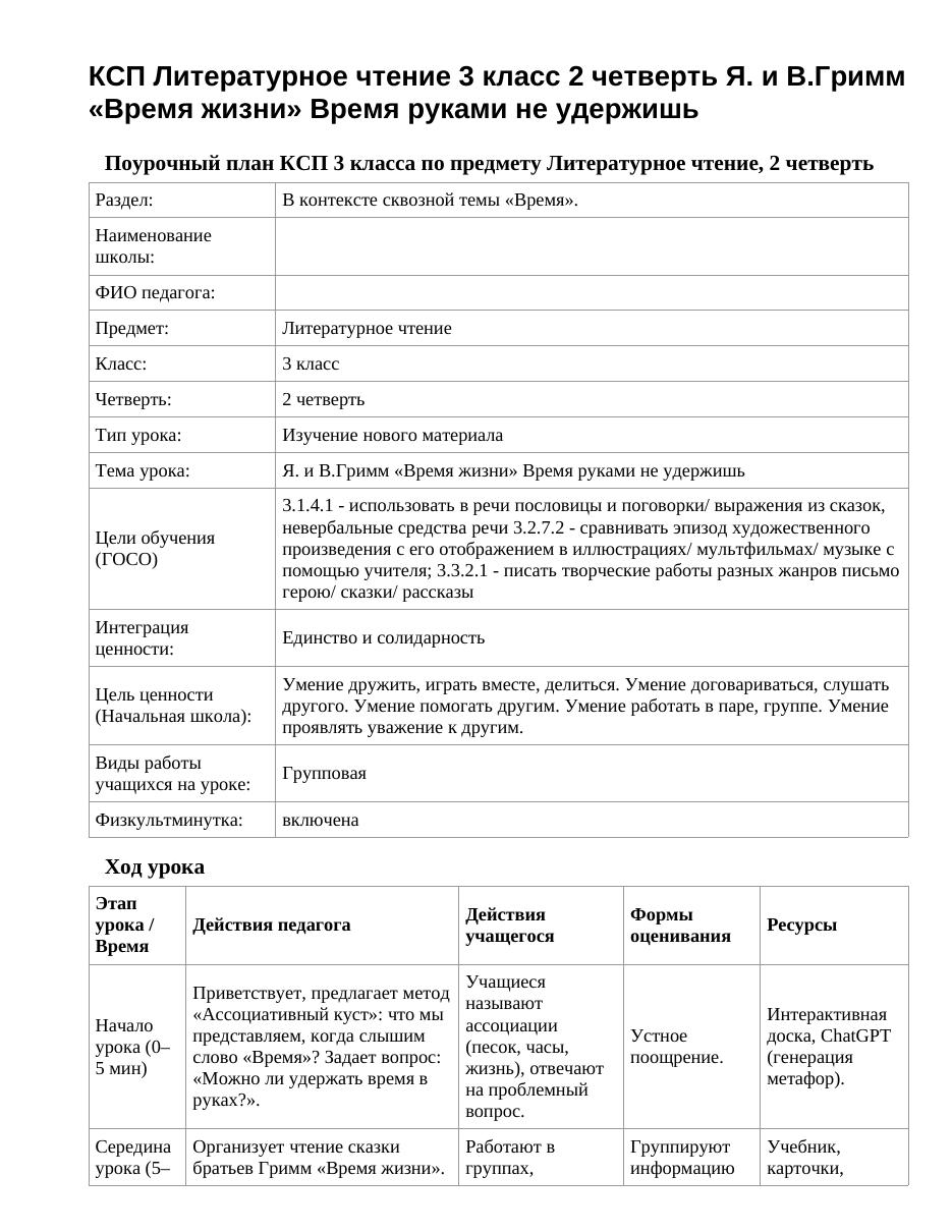 КСП Литературное чтение 3 класс 2 четверть Я. и В.Гримм «Время жизни» Время руками не удержишь