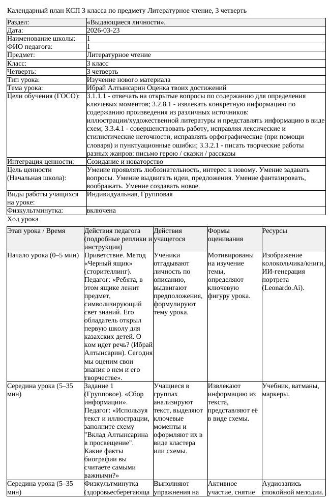 КСП Литературное чтение 3класс 3 четверть Ибрай Алтынсарин Оценка