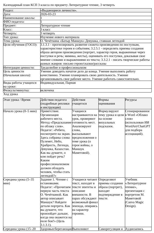 КСП Литературное чтение 3класс 3 четверть О Чечёткина Батыр Маншук