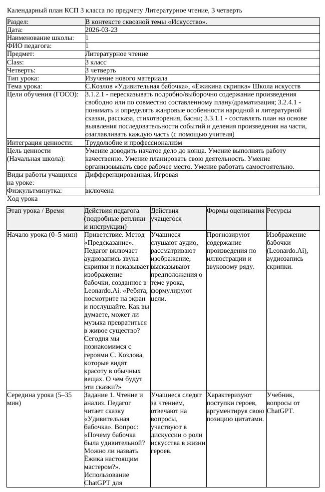 КСП Литературное чтение 3класс 3 четверть С Козлов Удивительная