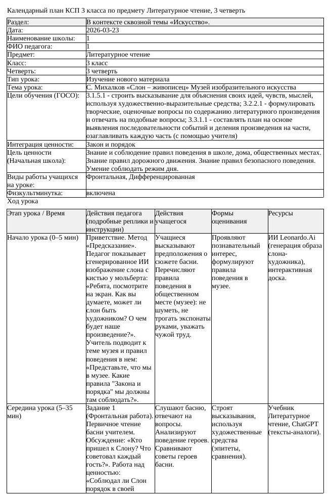 КСП Литературное чтение 3класс 3 четверть С Михалков Слон живописец