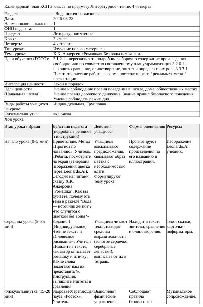 КСП Литературное чтение 3 класс 4 четверть Х К Андерсен Ромашка Без