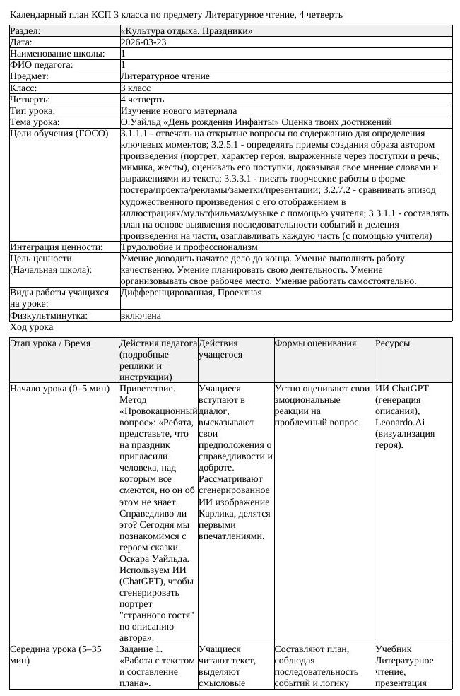 КСП Литературное чтение 3класс 4 четверть О Уайльд День рождения