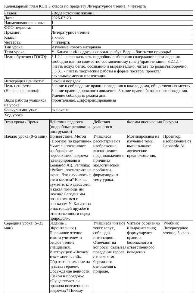 КСП Литературное чтение 3класс 4 четверть У Канахин Как друзья спасали