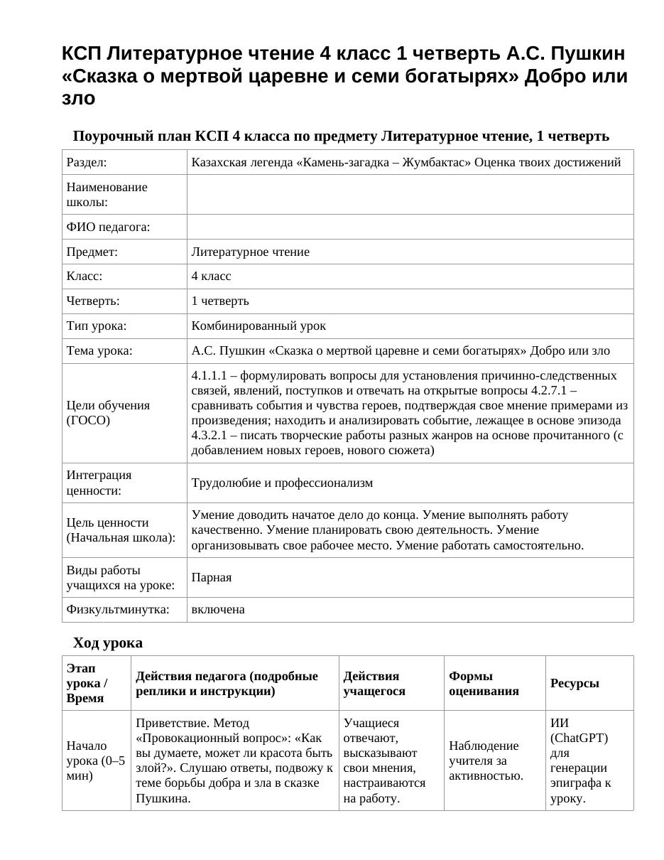 КСП Литературное чтение 4 класс 1 четверть А.С. Пушкин «Сказка о мертвой царевне и семи богатырях» Добро или зло