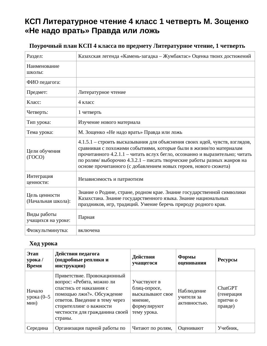 КСП Литературное чтение 4 класс 1 четверть М. Зощенко «Не надо врать» Правда или ложь
