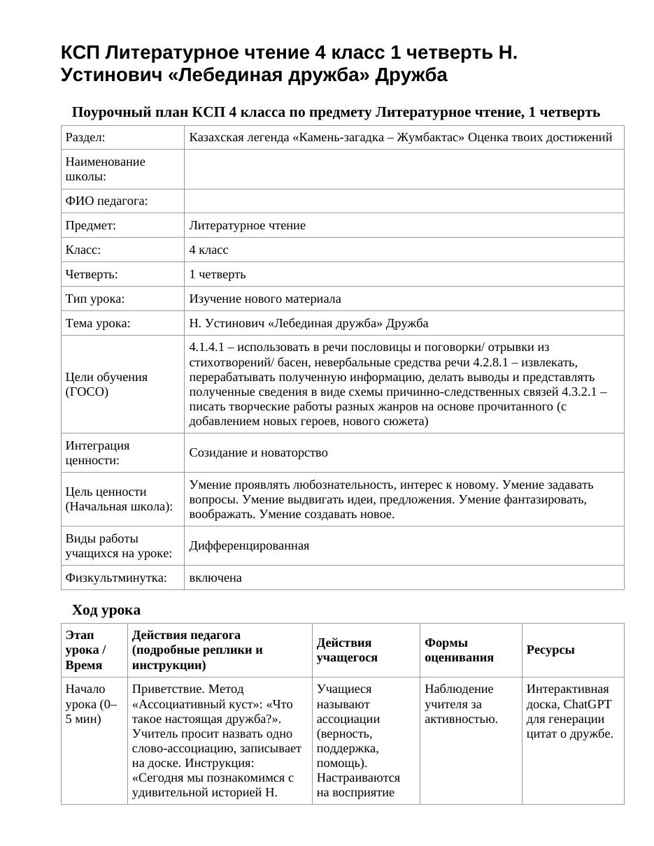 КСП Литературное чтение 4 класс 1 четверть Н. Устинович «Лебединая дружба» Дружба