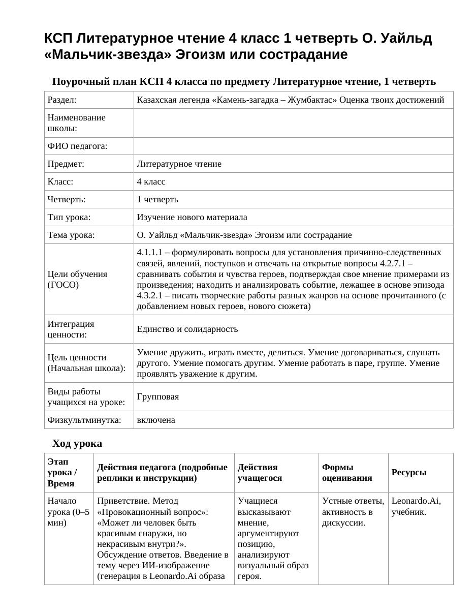 КСП Литературное чтение 4 класс 1 четверть О. Уайльд «Мальчик-звезда» Эгоизм или сострадание