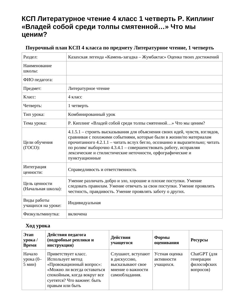 КСП Литературное чтение 4 класс 1 четверть Р. Киплинг «Владей собой среди толпы смятенной…» Что мы ценим?