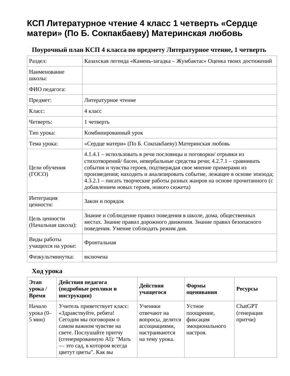 КСП Литературное чтение 4 класс 1 четверть «Сердце матери» (По Б. Сокпакбаеву) Материнская любовь