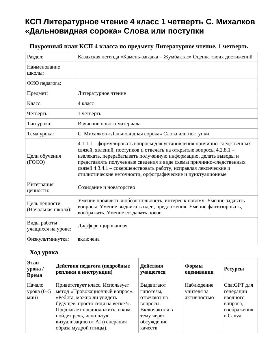 КСП Литературное чтение 4 класс 1 четверть С. Михалков «Дальновидная сорока» Слова или поступки