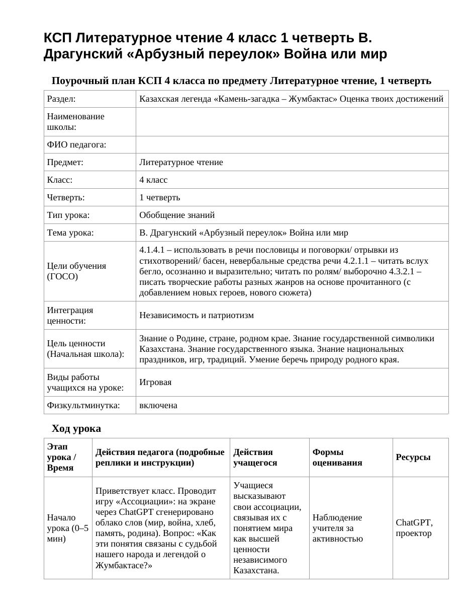 КСП Литературное чтение 4 класс 1 четверть В. Драгунский «Арбузный переулок» Война или мир