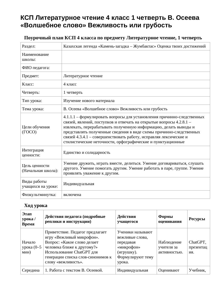 КСП Литературное чтение 4 класс 1 четверть В. Осеева «Волшебное слово» Вежливость или грубость