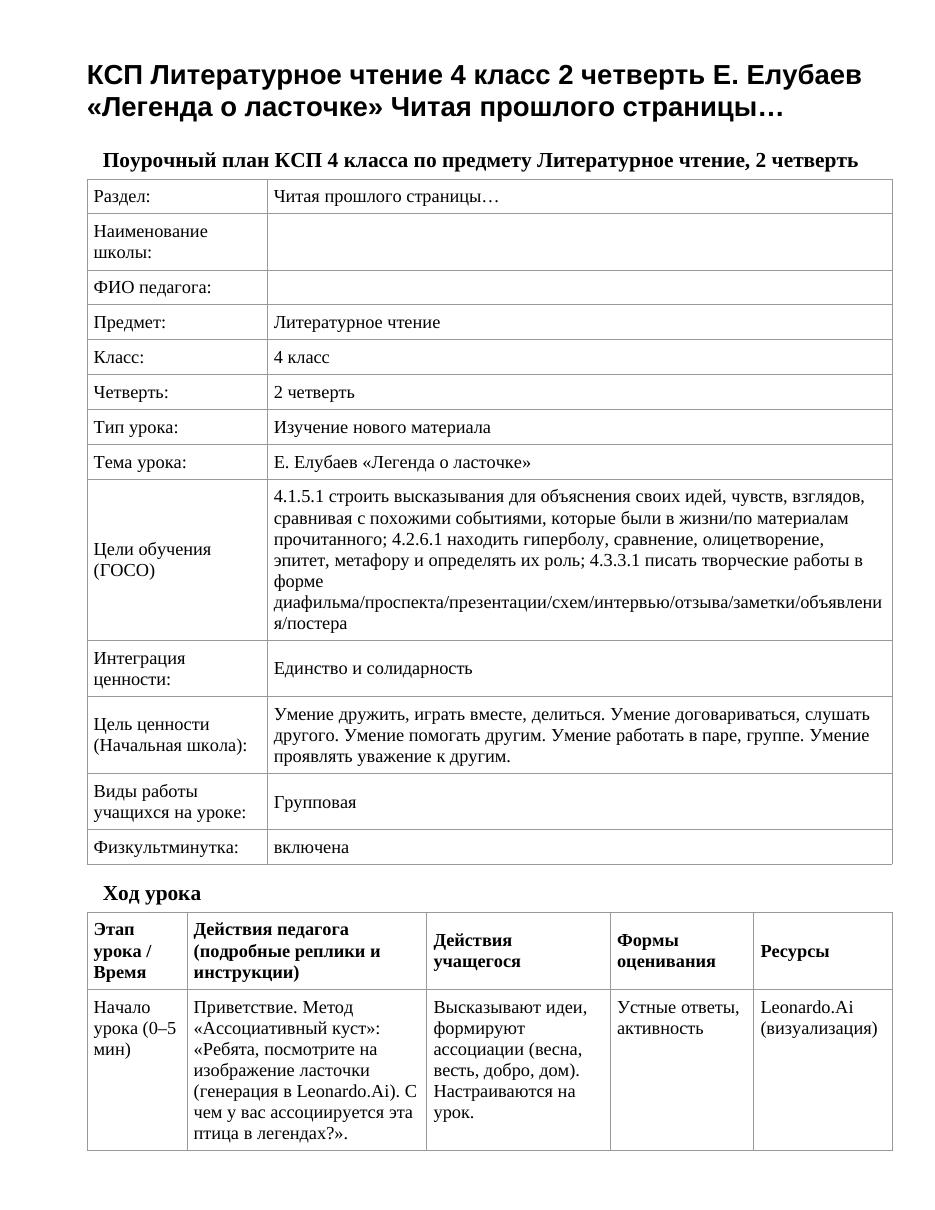 КСП Литературное чтение 4 класс 2 четверть Е. Елубаев «Легенда о ласточке» Читая прошлого страницы…