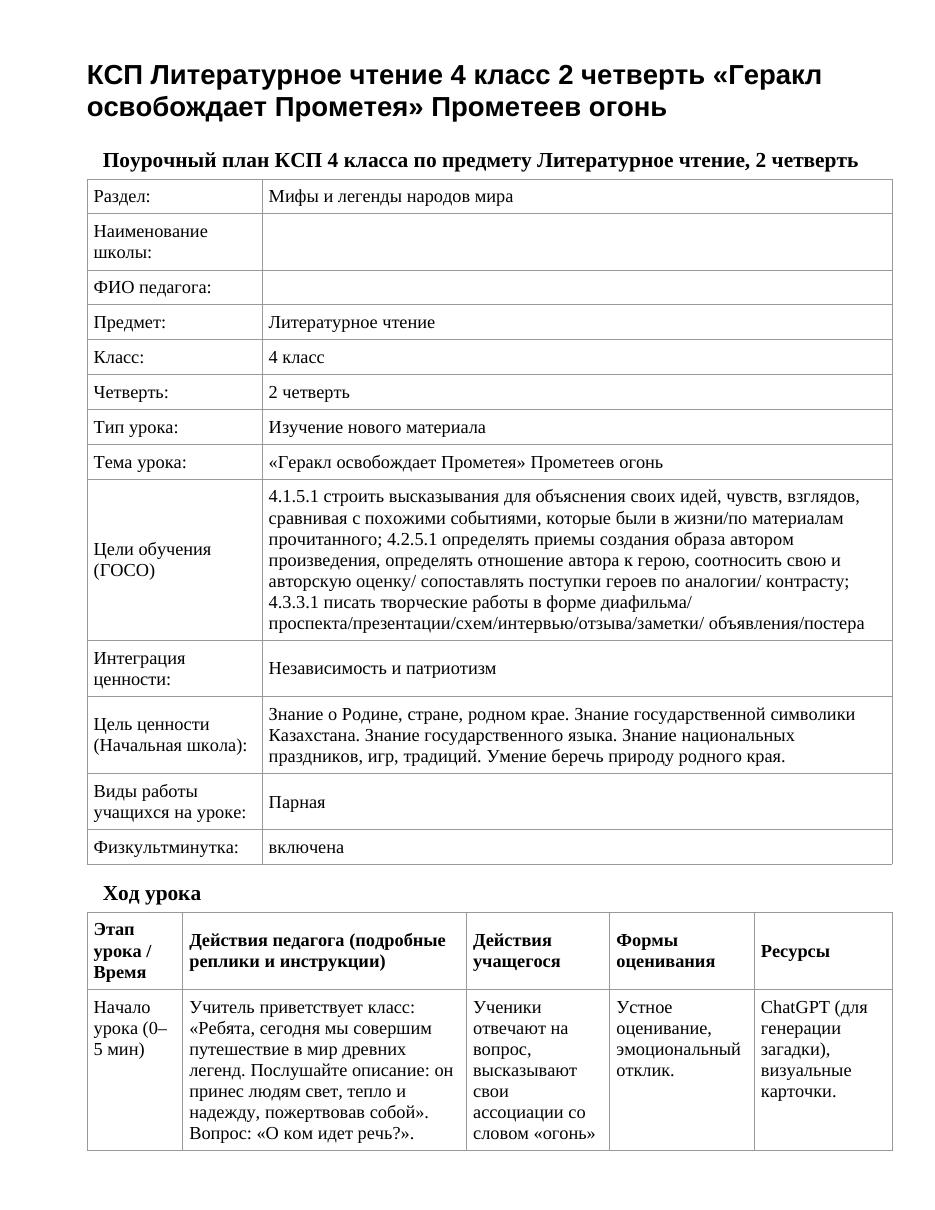 КСП Литературное чтение 4 класс 2 четверть «Геракл освобождает Прометея» Прометеев огонь