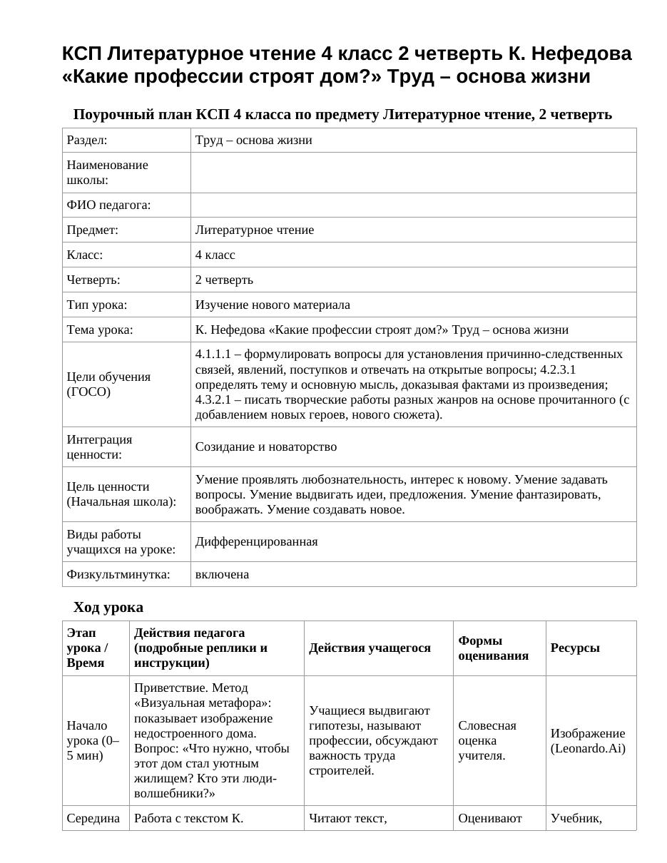 КСП Литературное чтение 4 класс 2 четверть К. Нефедова «Какие профессии строят дом?» Труд – основа жизни