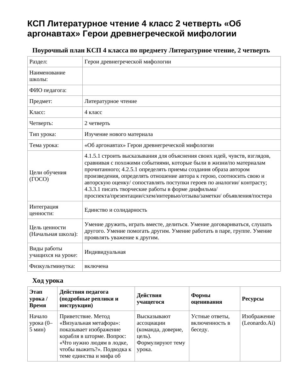 КСП Литературное чтение 4 класс 2 четверть «Об аргонавтах» Герои древнегреческой мифологии