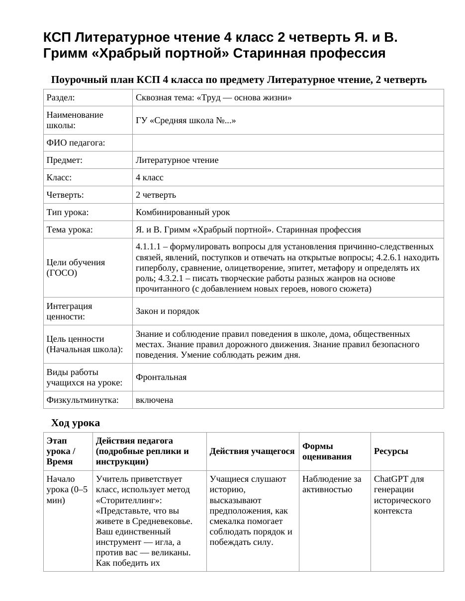 КСП Литературное чтение 4 класс 2 четверть Я. и В. Гримм «Храбрый портной» Старинная профессия