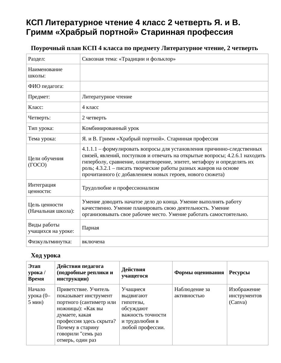 КСП Литературное чтение 4 класс 2 четверть Я. и В. Гримм «Храбрый портной» Старинная профессия